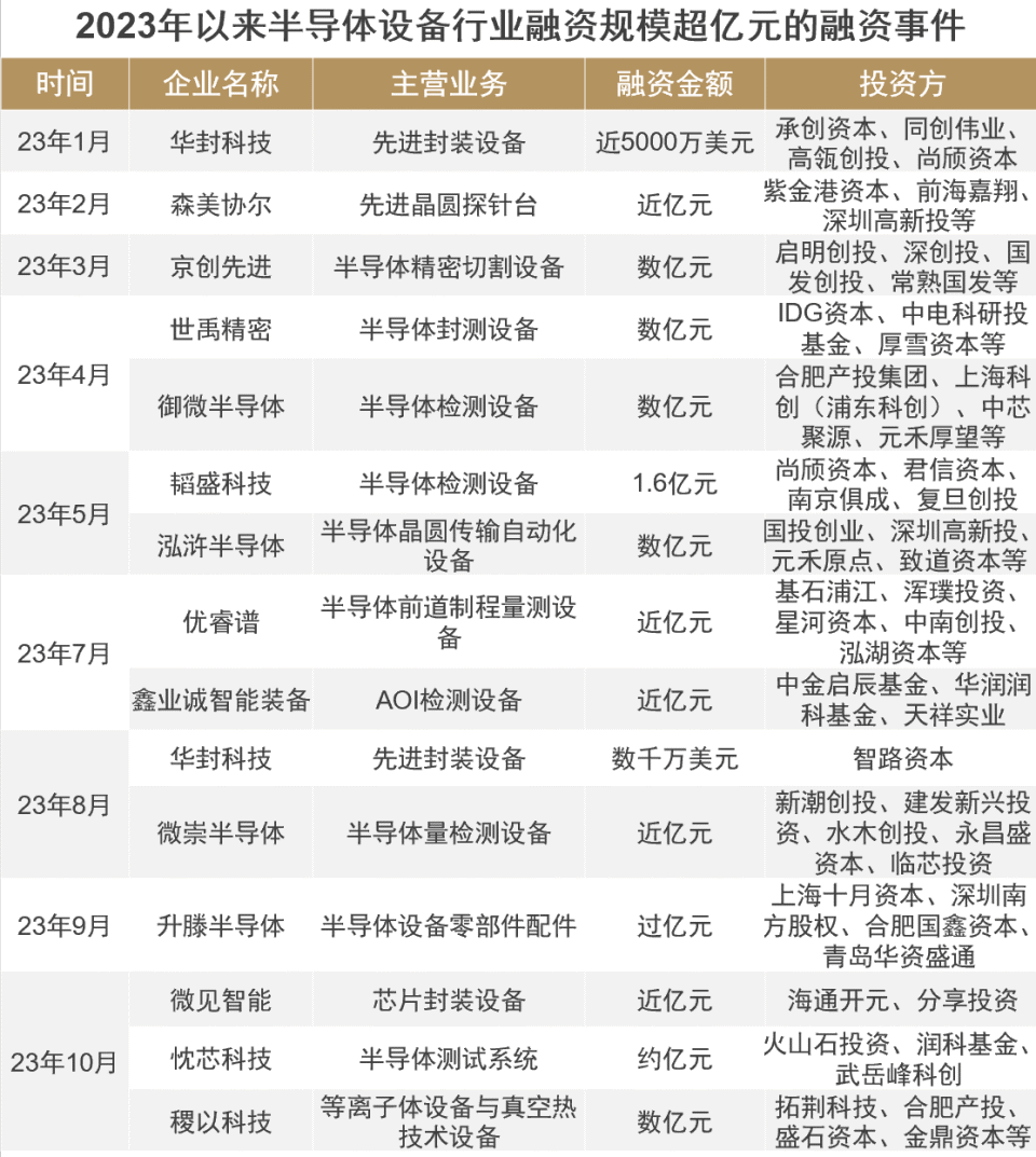 新奥门特免费资料大全管家婆料,国产化作答解释落实_娱乐版305.210