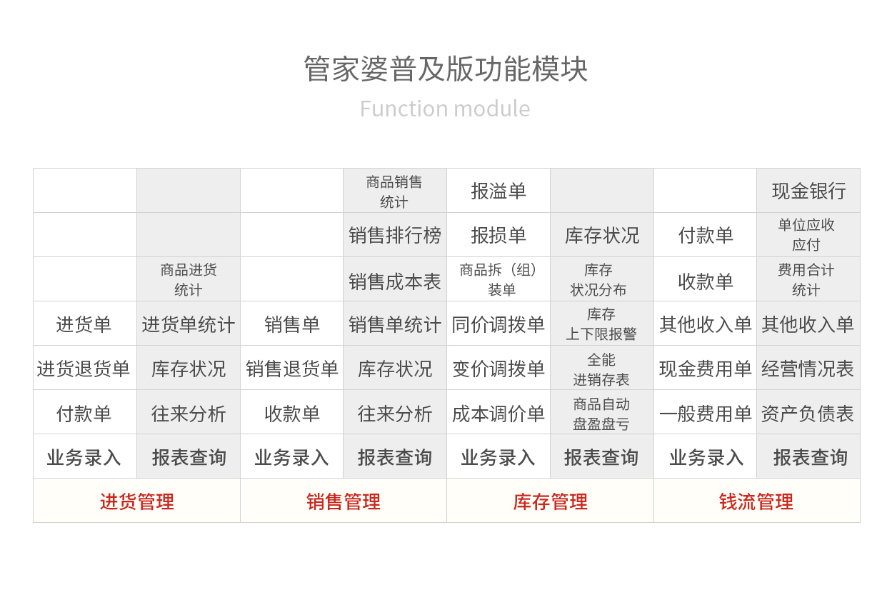 第1475页