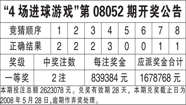 开奖结果开奖记录查询,准确资料解释落实_win305.210