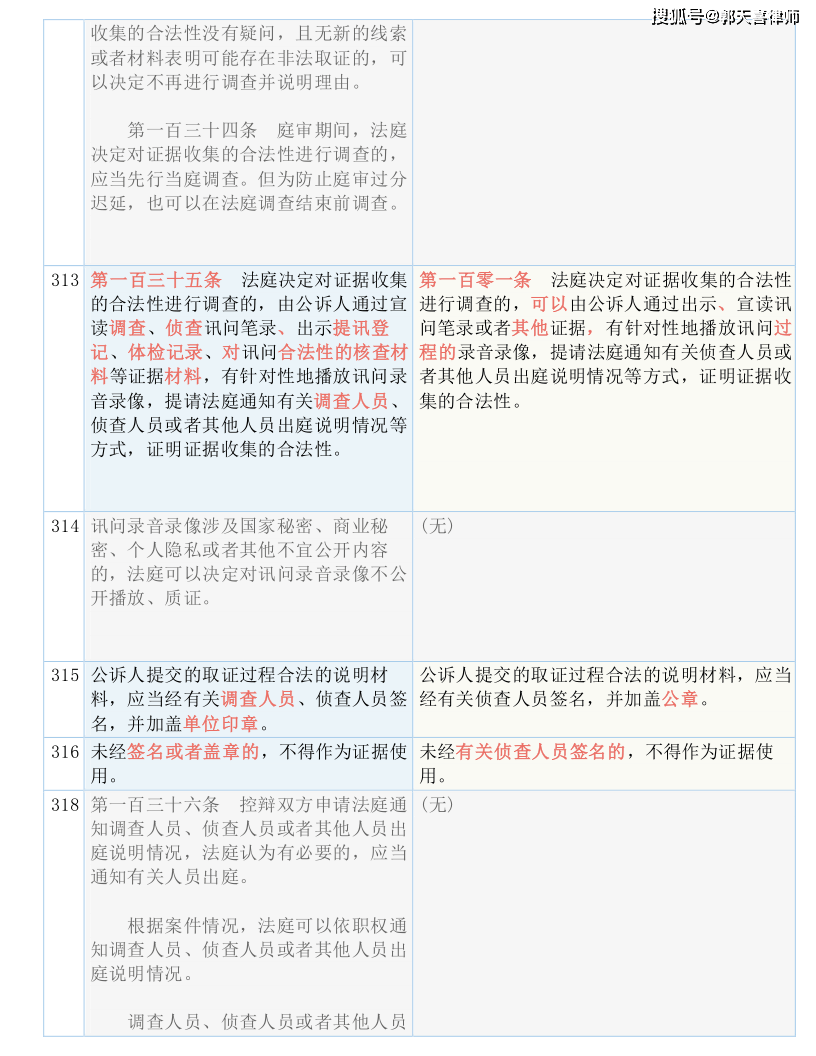 人心不稳 第4页