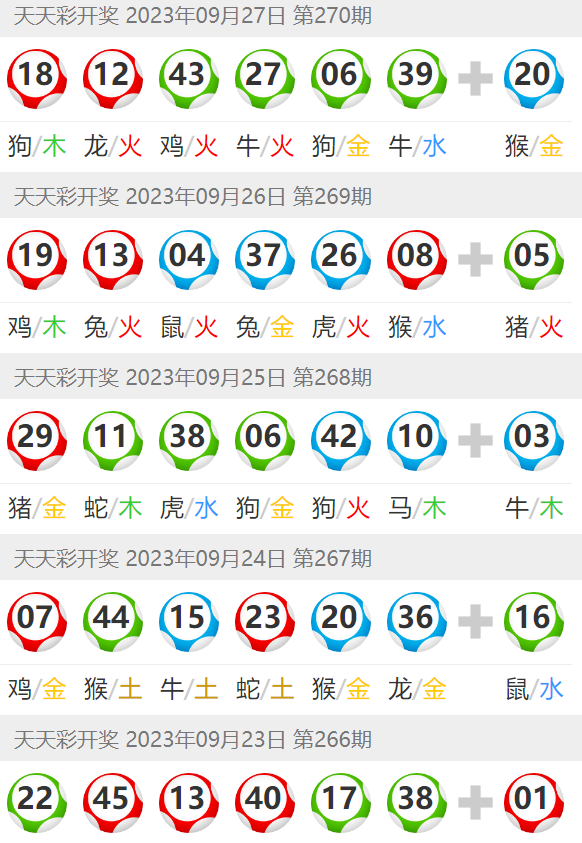 2023年全年澳门天天彩攻略,时代资料解释落实_win305.210