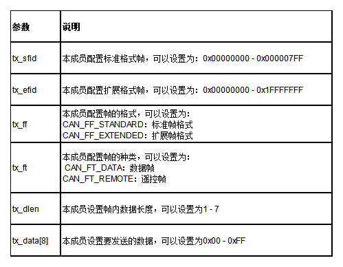 7777788888新澳门正版南,国产化作答解释落实_开发版1