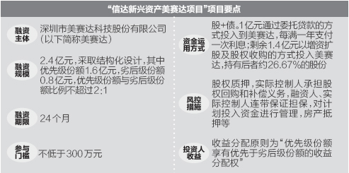 2024年新澳天天开彩最新资料,经济性执行方案剖析_定制版8.213