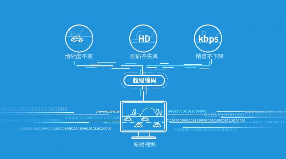 新澳门免费资料大全最新版本更新内容,平衡性策略实施指导_钻石版2.823