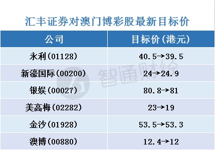 2024年澳门天天彩开奖结果,互动性执行策略评估_进阶版6.662