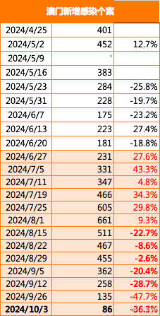 新澳门内部一码精准公开,广泛的关注解释落实热议_免费版1.227