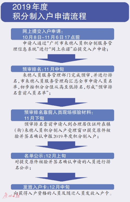 澳彩资料免费资料大全的特点,精细化策略落实探讨_精英版201.123