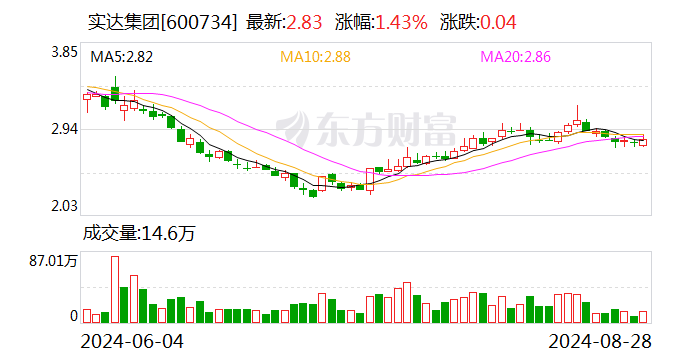 澳门六开彩开奖结果开奖记录2024年,确保成语解释落实的问题_升级版9.123