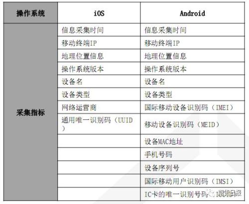 轩辕丶玉儿 第4页