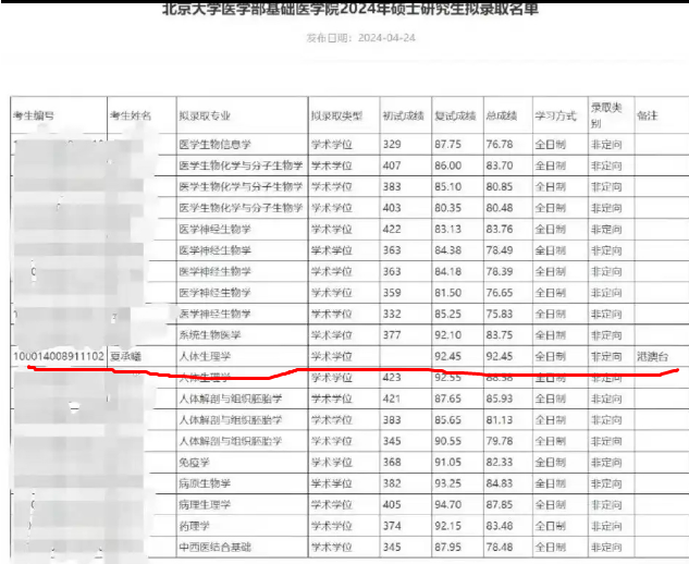 2024特马最新开奖结果,全面理解执行计划_精简版105.220