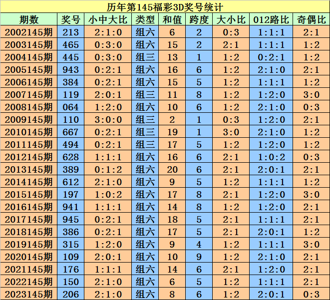 2024澳门天天开奖记录,动态调整策略执行_专业版6.713