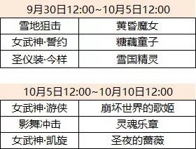 新奥资料免费精准新奥生肖卡双色球开奖结果,调整方案执行细节_精简版105.220