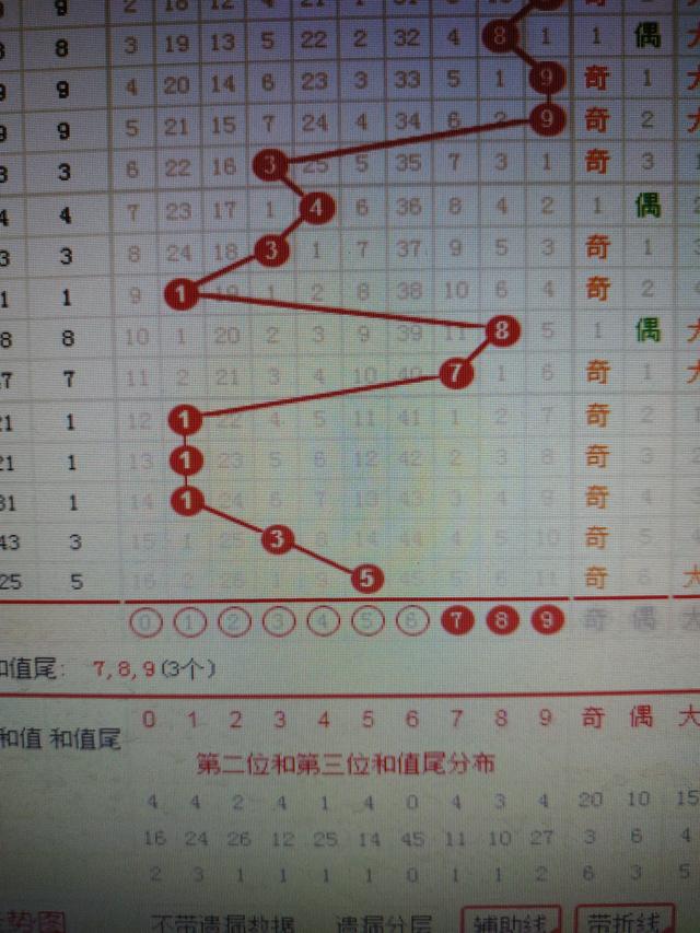 二四六香港资料期期准一,国产化作答解释落实_3DM7.239