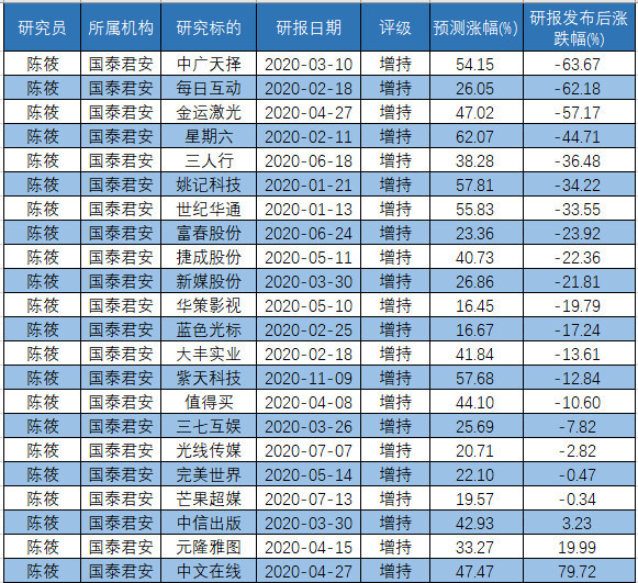 澳门免费精准2024大全,国产化作答解释落实_标准版3.66