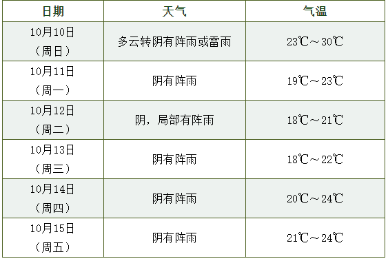 新澳2024今晚开奖结果,准确资料解释落实_粉丝版335.372