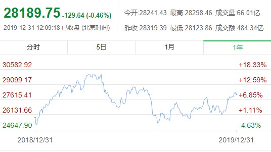 ww777766开奖香港和开奖,市场趋势方案实施_游戏版256.183