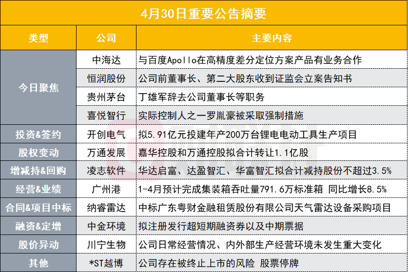 2024年全年資料免費大全優勢,高度协调策略执行_3DM2.627