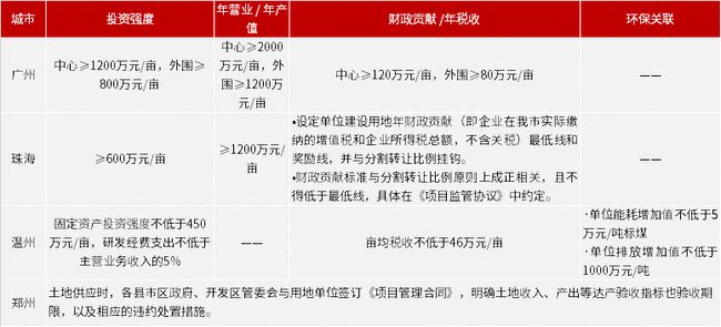 2024年澳门大全免费金锁匙,准确资料解释落实_网红版2.637