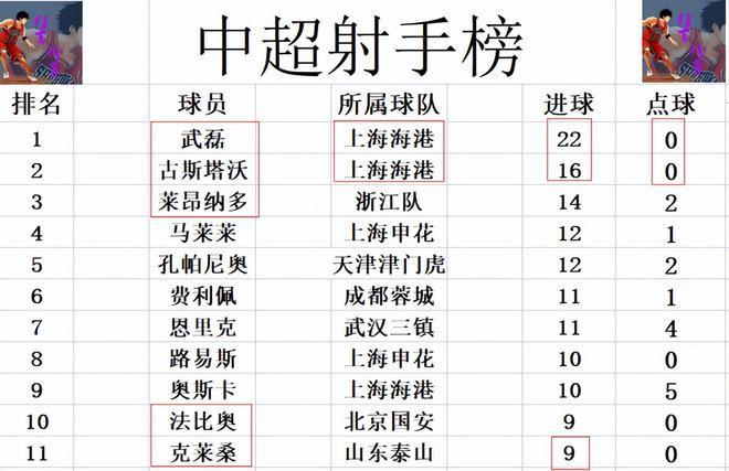 新澳开奖结果记录查询表,涵盖了广泛的解释落实方法_专业版150.205