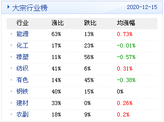 新澳2024年精准资料期期公开不变,最新热门解答落实_豪华版180.300