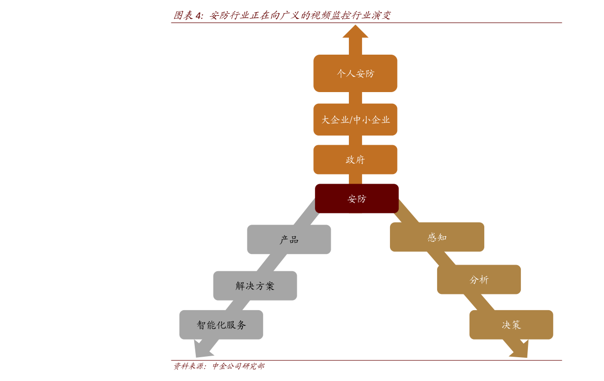 山鹰纸业股票行情深度解析及最新信息