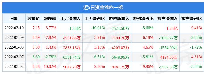 延华智能最新动态揭秘，数字化转型与前沿科技融合聚焦点