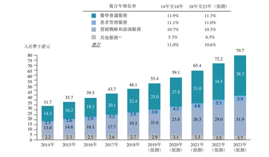 中国心脑血管疾病最新数据及其社会影响分析