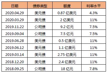 揭秘新湖中宝最新传闻，公司动态与行业动向一探究竟