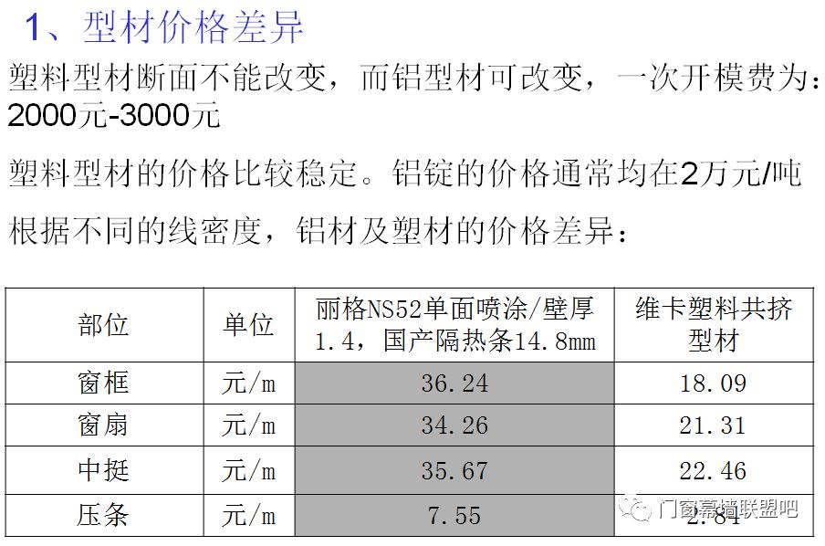 2024新奥门资料最精准免费大全,国产化作答解释落实_Tizen88.406