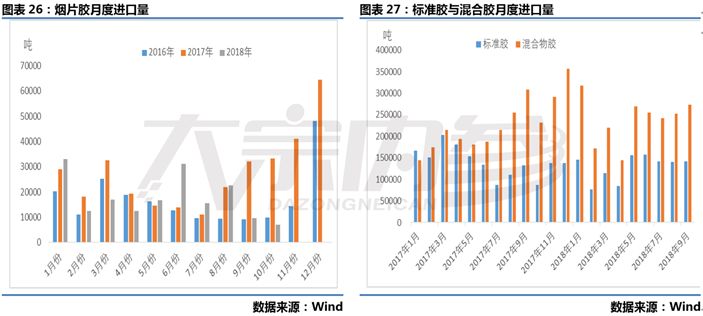 2024年新澳门今,数据整合计划解析_标配版30.33