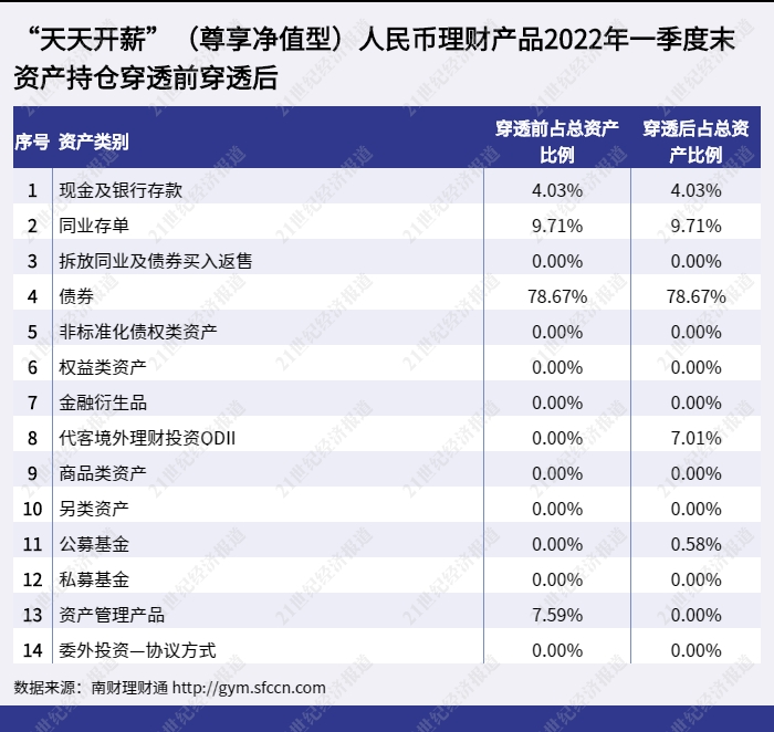 2004年澳门天天开好彩大全,持久性执行策略_P版50.99