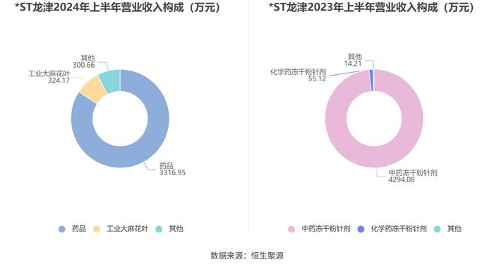 澳门正版资料大全2024,数据设计驱动策略_HD40.422