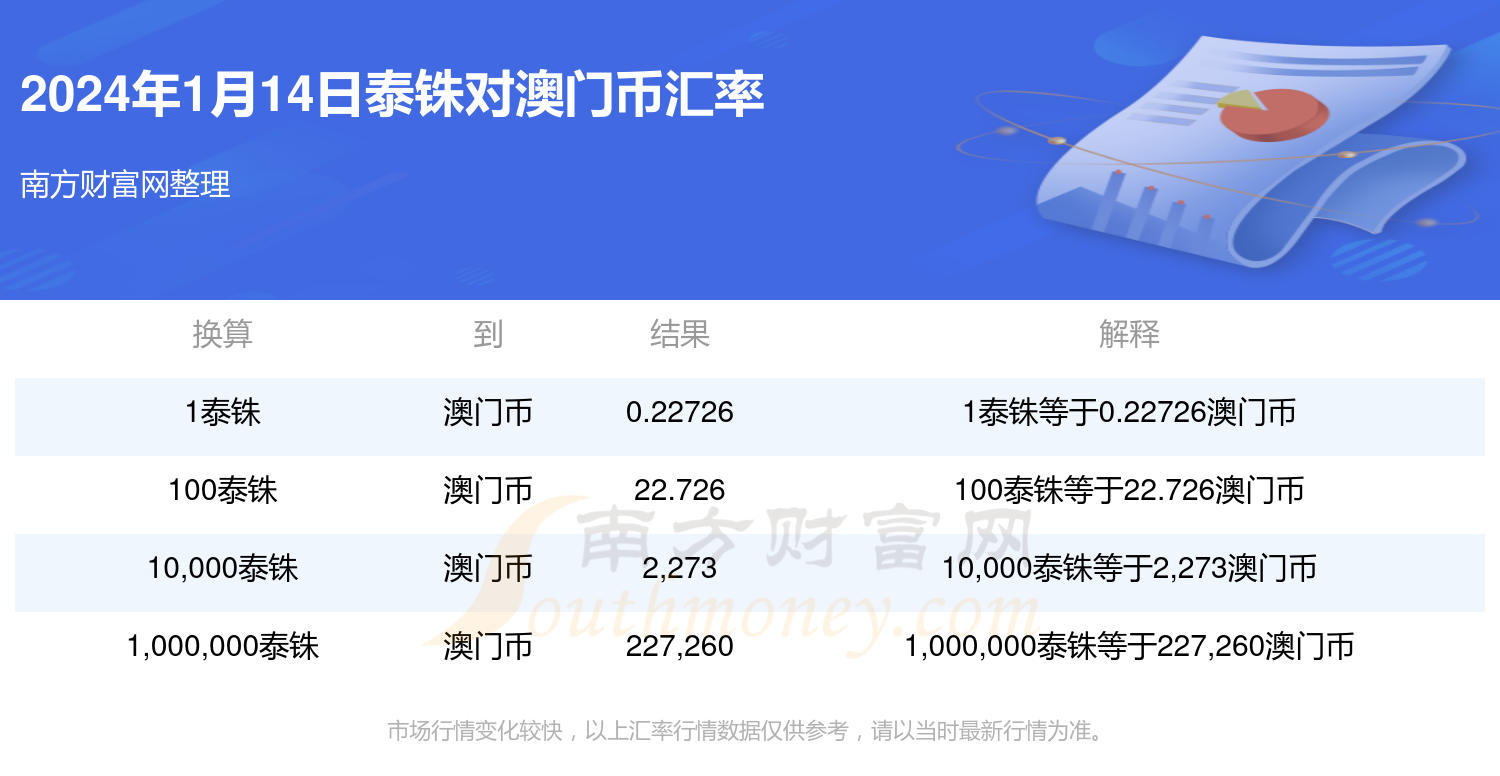 澳门开奖记录开奖结果2024,实地解答解释定义_suite41.475