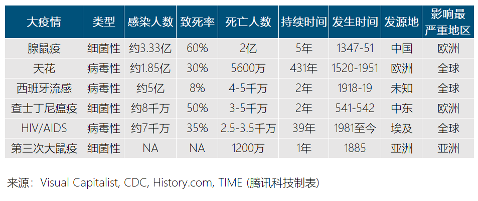 香港免费六会彩开奖结果,数据分析说明_yShop11.579