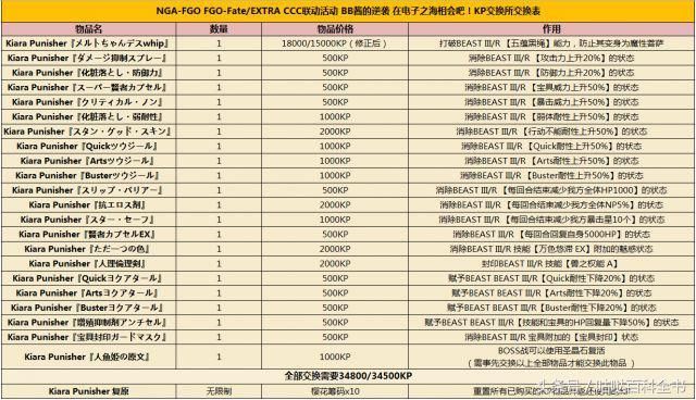 管家婆2024正版资料三八手,实证解读说明_KP30.813