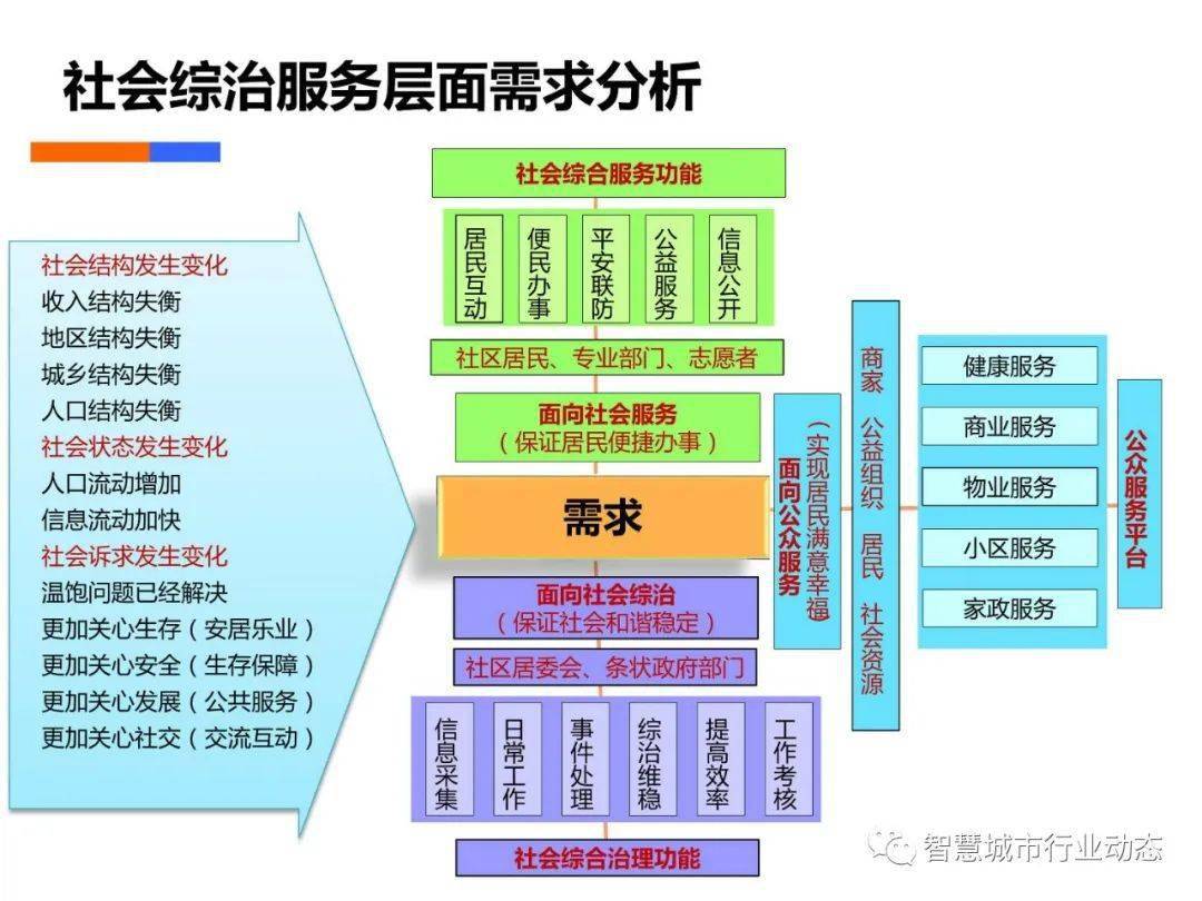 管家婆资料精准一句真言,数据导向计划设计_4K版56.912