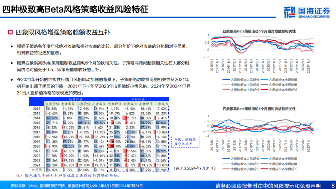 2024澳彩管家婆资料传真,高度协调策略执行_免费版1.227