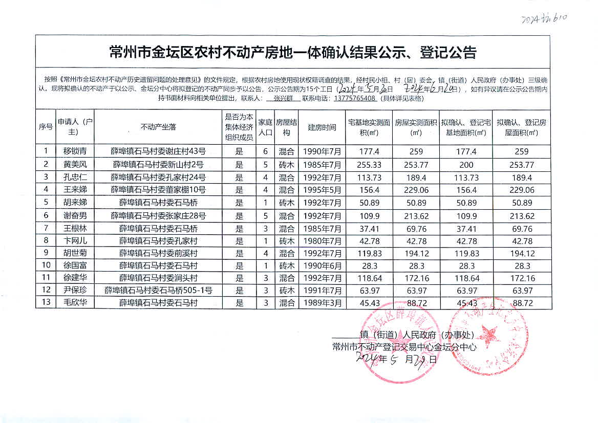 澳门六和开奖结果2024开奖记录查询,准确资料解释落实_9DM51.610