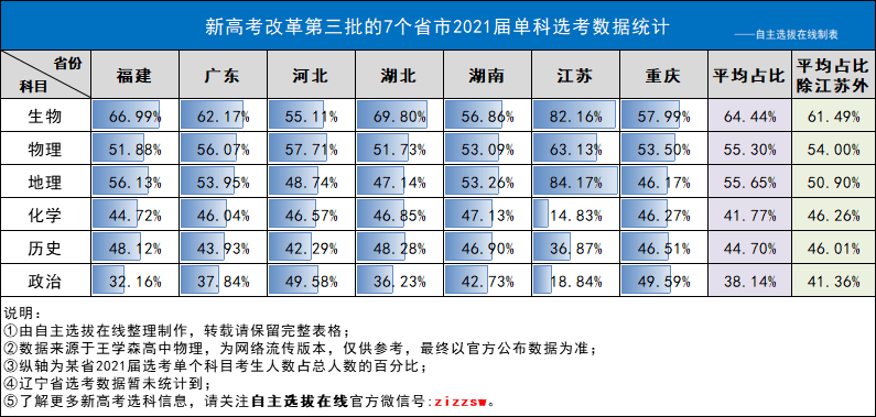 澳门新三码必中一免费,深入数据执行方案_Premium92.439