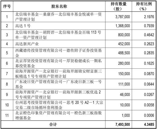 2024年11月 第1255页