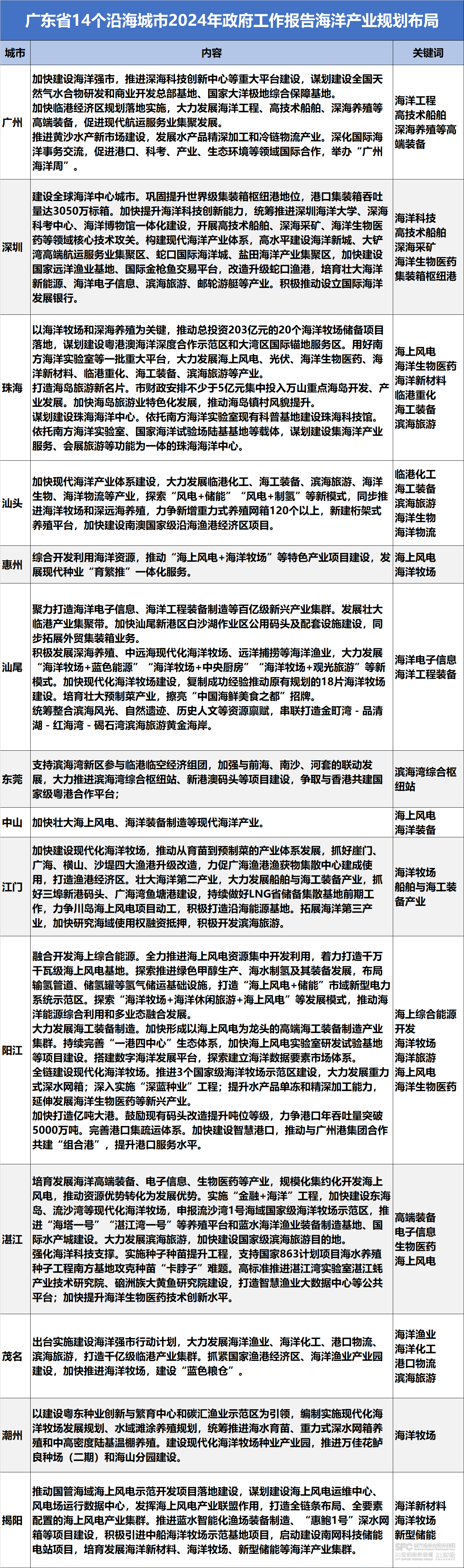 600图库大全免费资料图2024,市场趋势方案实施_标准版90.65.32