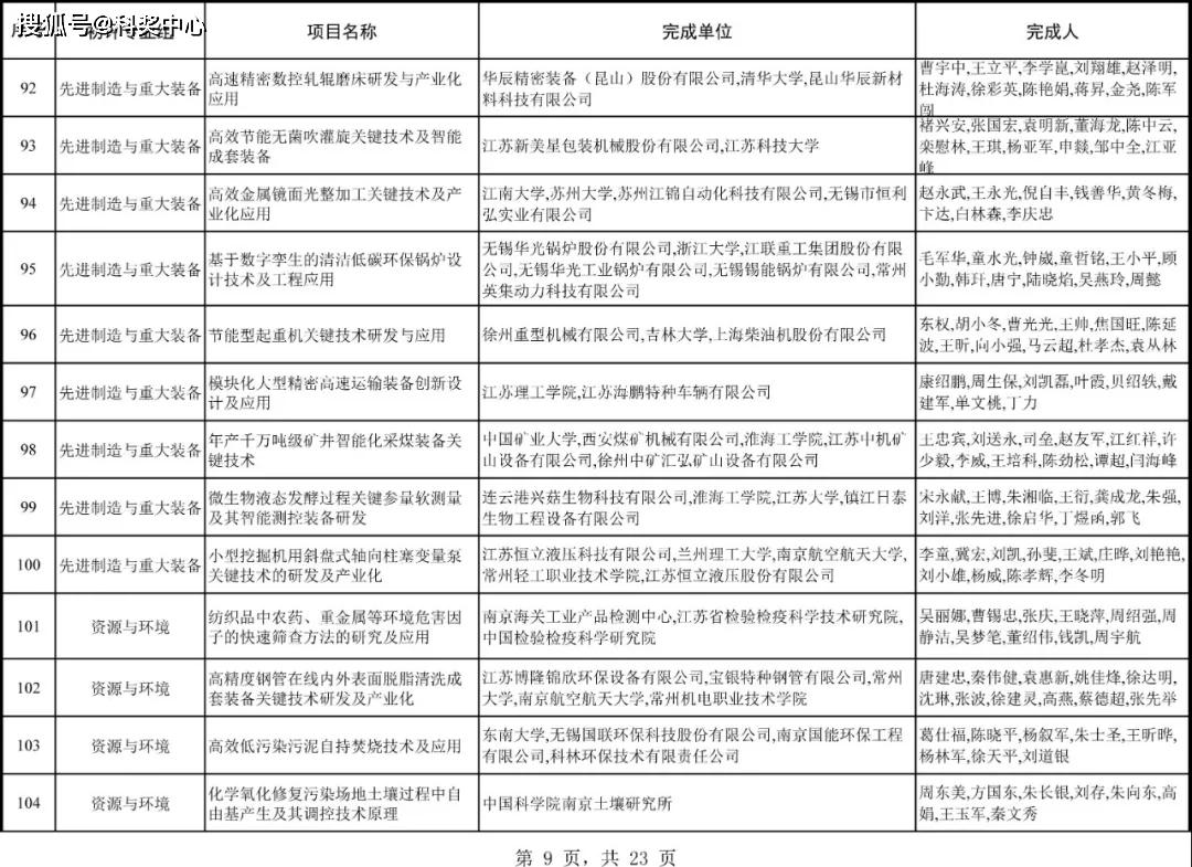 花Ж葬 第4页