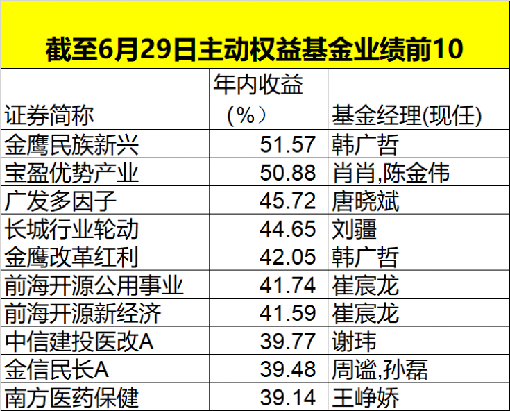 澳门特马今天开奖结果,实践分析解释定义_kit25.537