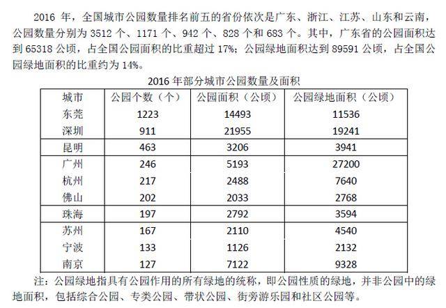 新澳好彩资料免费提供,统计解答解析说明_X版53.799