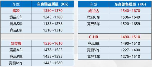 2024奥门原料免费资料大全,国产化作答解释落实_精英版201.123