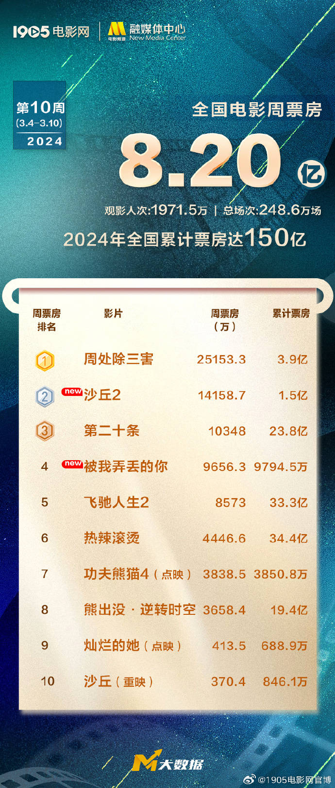 2024澳门六开彩开奖结果查询,正确解答落实_8DM61.150