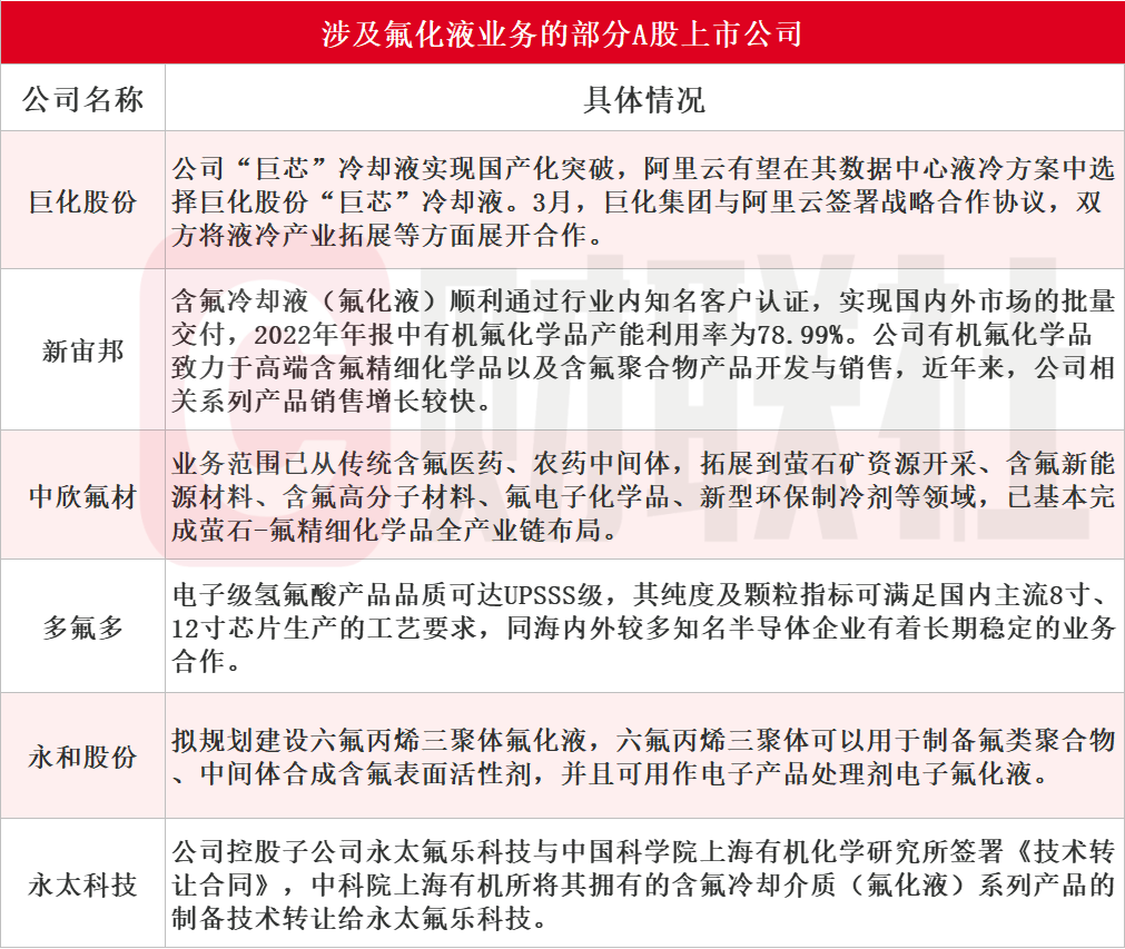 新澳门精准资料大全管家婆料,国产化作答解释落实_精简版9.762