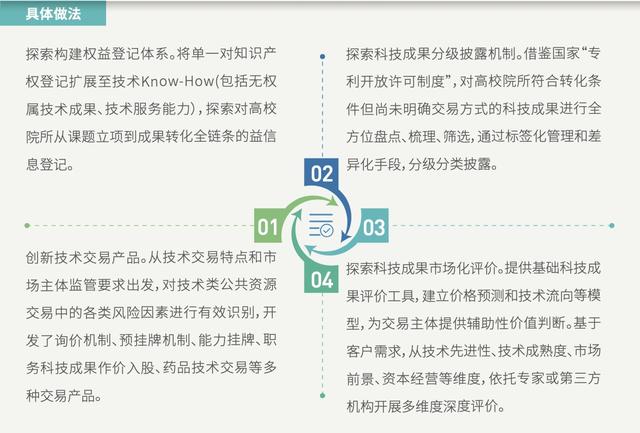 新奥2024年正版资料免费大全,经济性执行方案剖析_增强版8.317