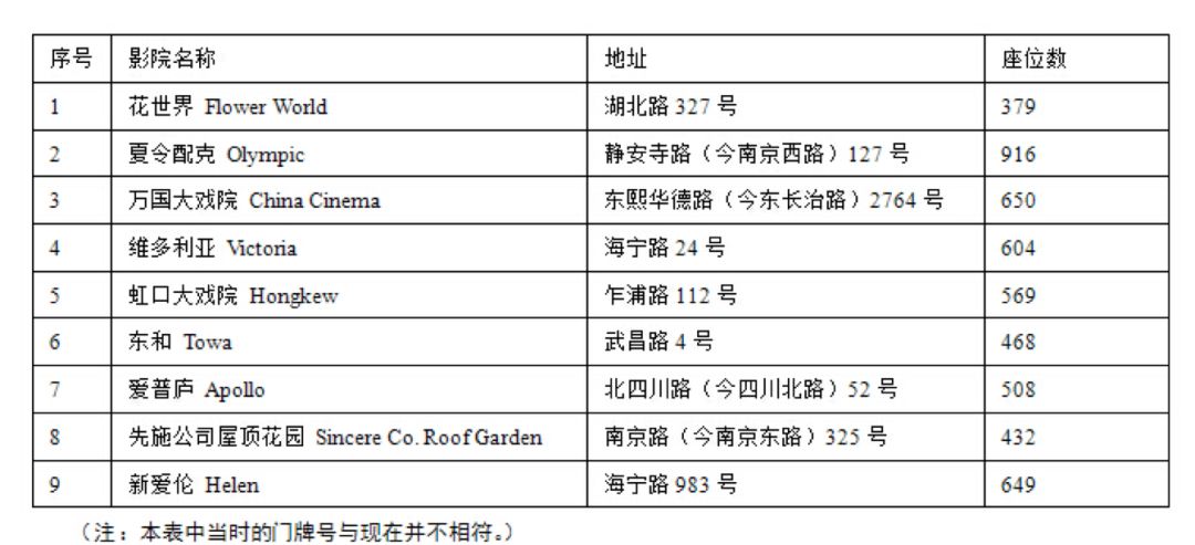 2024新奥门免费资料,真实数据解析_Advance98.967