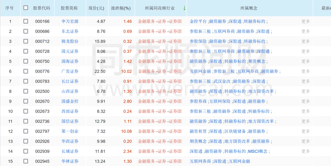 2024年11月 第1250页